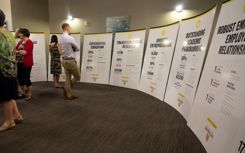 Attendees at the Bridge to 2020 event look at summary boards of strategic plan deliverables.