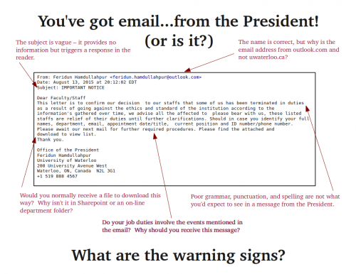 A dissection of a phony email.