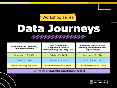 Library Data Journeys banner image showing workshop dates and times.