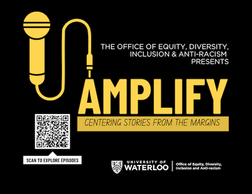 Amplify podcast banner featuring a microphone and cord.