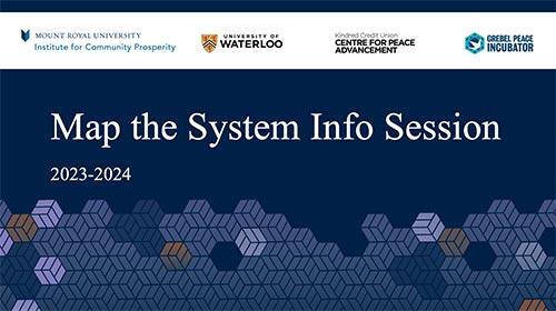 Map the system info session