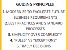 Guiding Principles image.