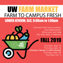 UW Farm Market banner.