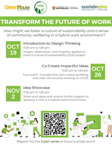 Transform the Future of Work poster.