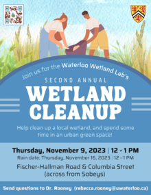 Wetland Cleanup banner image showing flat-style cartoon characters cleaning up.