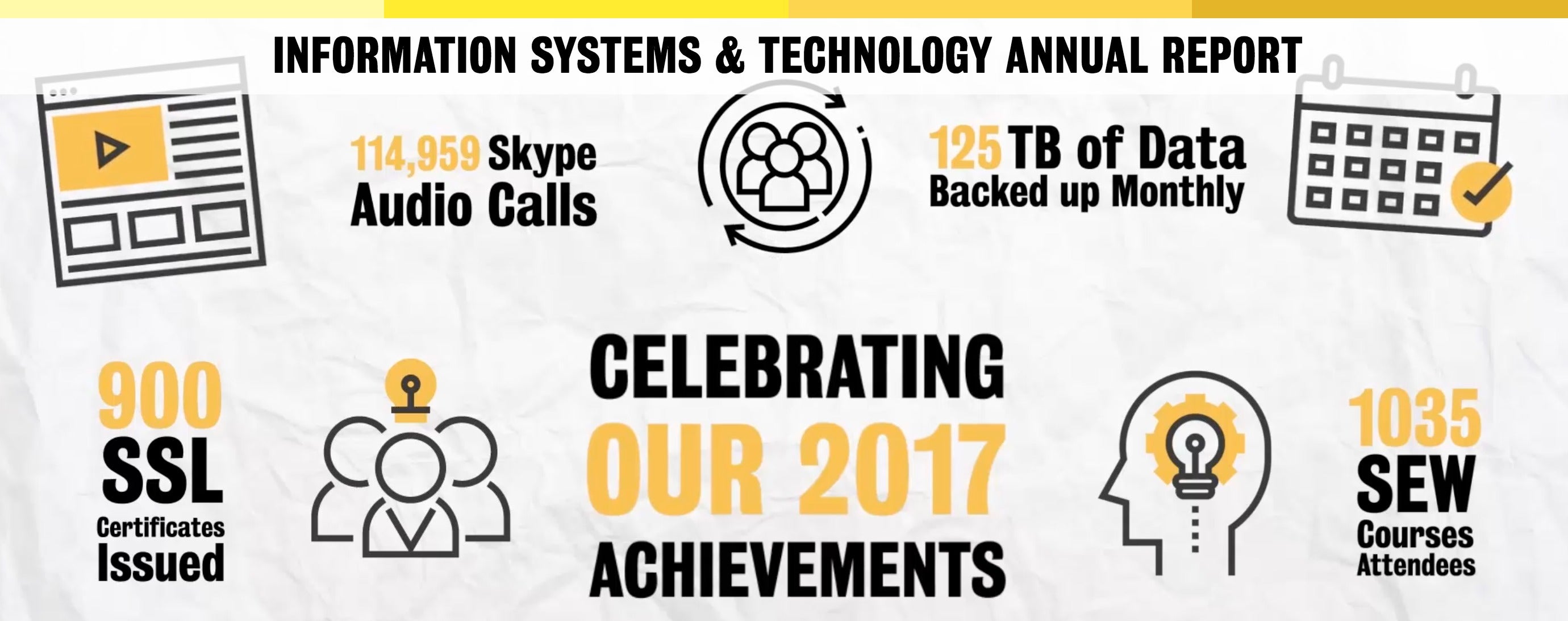 Celebrating our 2017 Achievements website screenshot.