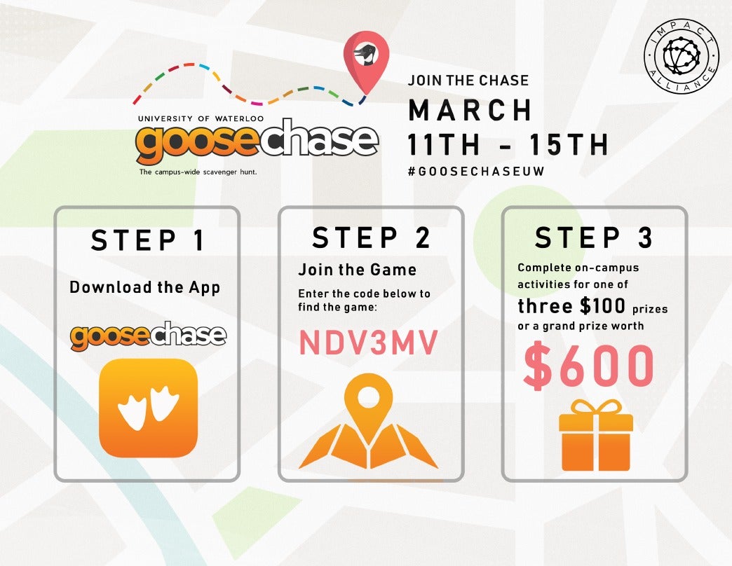 GooseChase infographic.