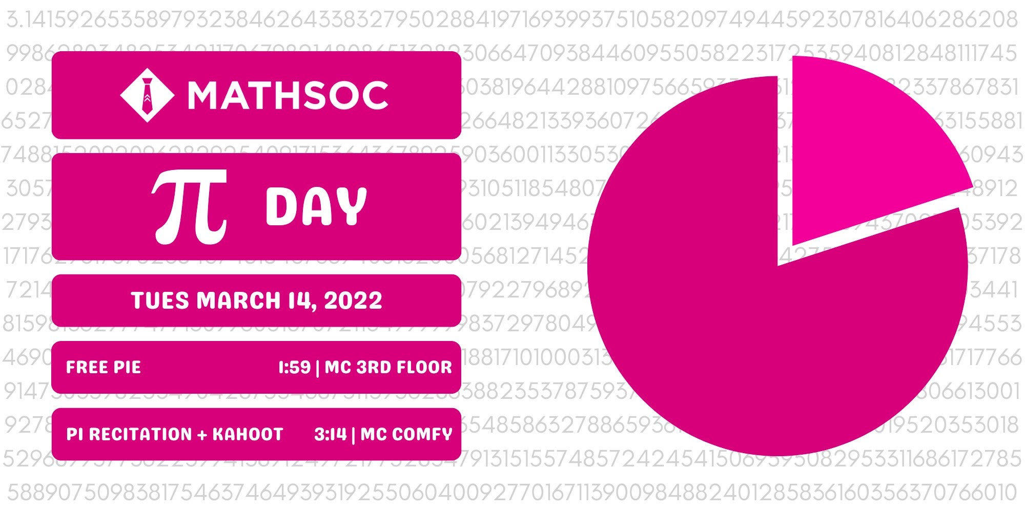 A Pi Day banner showing the pi formula and, naturally, a pie graph.