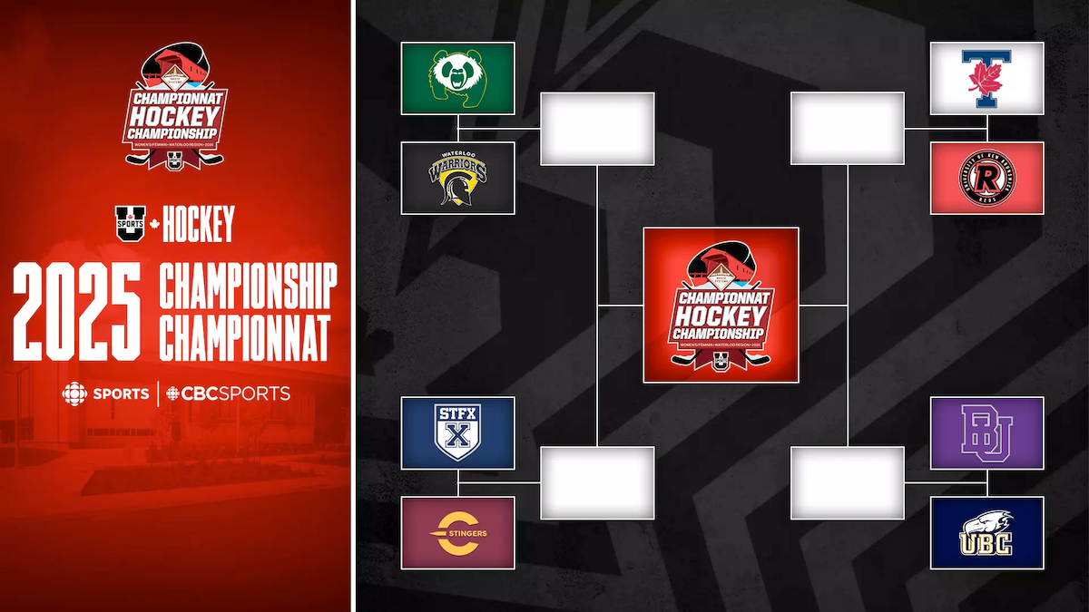 The tournament bracket chart showing the teams facing off against one another with the championship berth in the middle