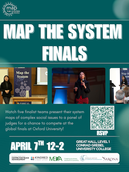 Map the System Finals banner featuring women presenting on stage.
