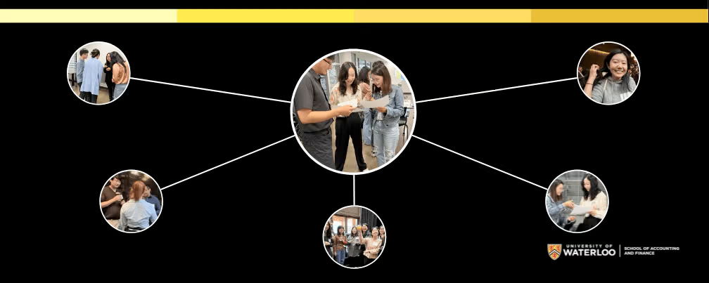 An arrangement of circles featuring students are connected by lines.
