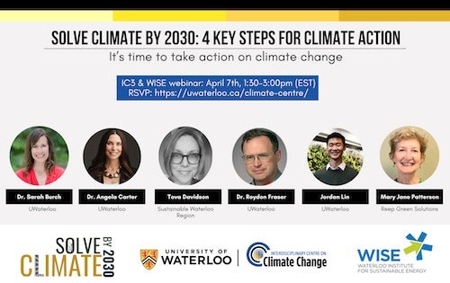 Solve Climate by 2030 banner featuring photos of the event panellists.