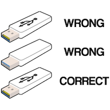 A meme illustrating how no matter how you plug in a USB stick, it will be the wrong way.