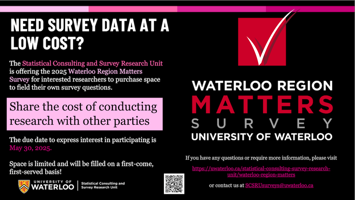Waterloo Region Matters survey banner.