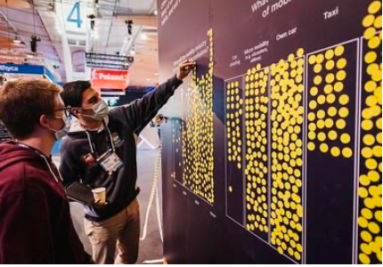 The survey wall with movable sticky notes.