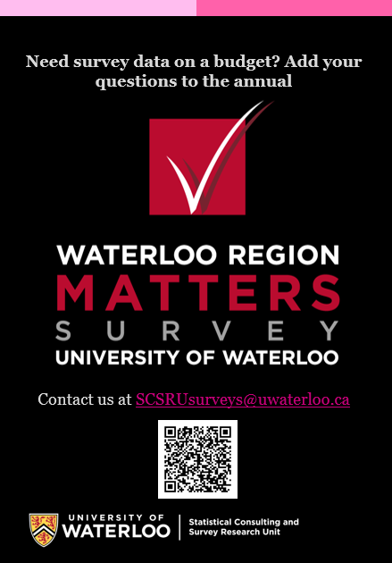Graphic promoting the Waterloo Region Matters Survey with contact information and a QR code.