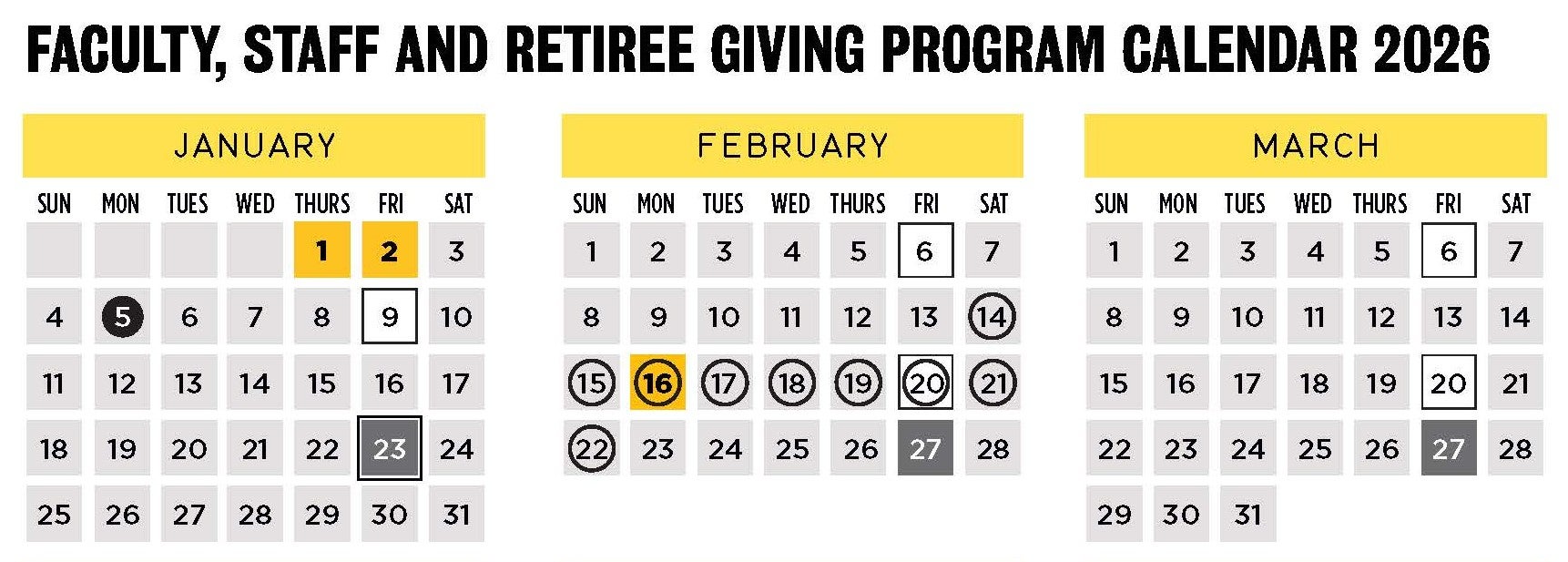 Faculty, staff and retiree giving program calendar for 2026 showing monthly donation dates for January, February, and March.