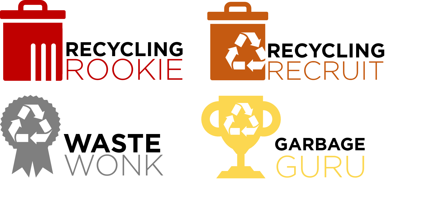 Recycling profiles image showing four badges.