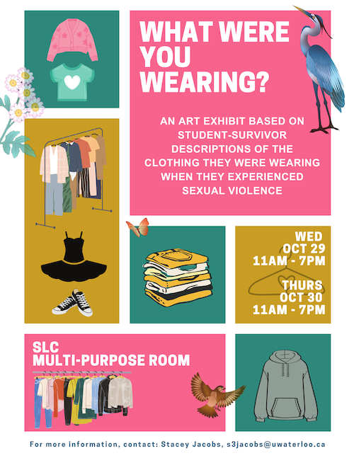 What were you wearing banner featuring illustration of articles of clothing.