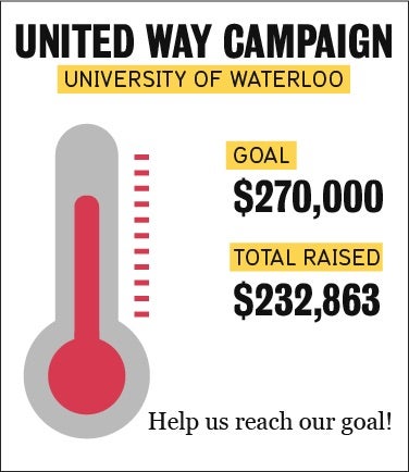 United Way Campaign thermometer showing $232K raised.