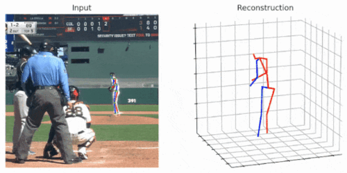 A video of a batter swinging at a pitch recreated in a digitized wireframe via AI.