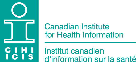 CIHI