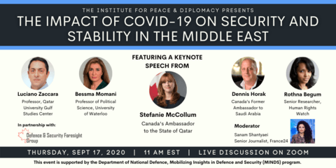 The Impact of COVID-19 on Security and Stability in the Middle East