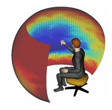 digital human model sitting on stool and reaching; surrounded by an imagined reach envelope that is colour coded by difficulty to reach