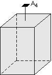 rectangular prism with square ends