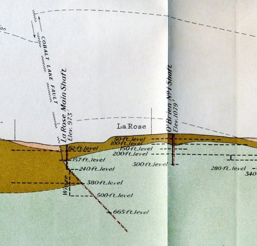 geologic map cross section