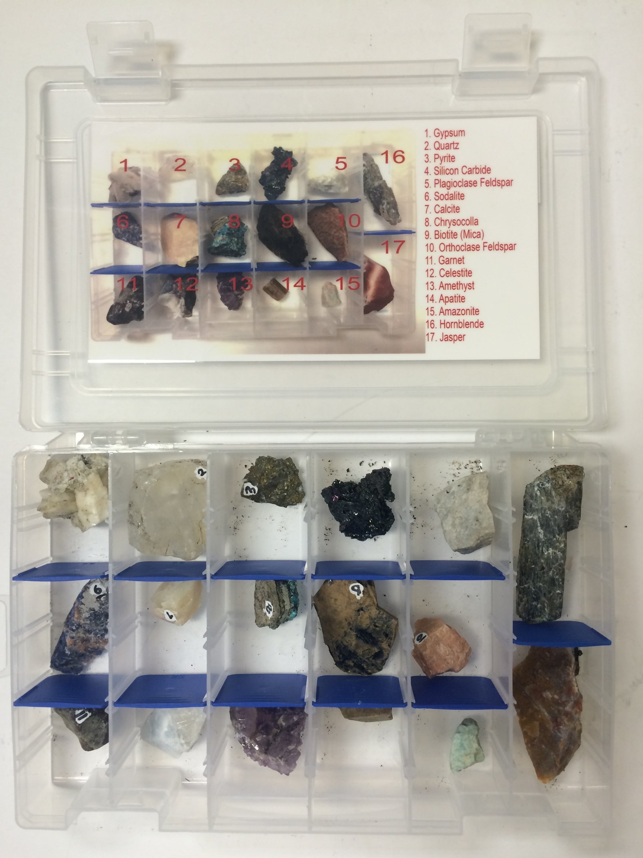 Mineral Kit