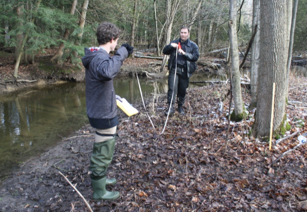 Students measuring width of stream with measuring tape.