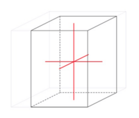 The crystallographic axes of a tetragonal crystal lattice