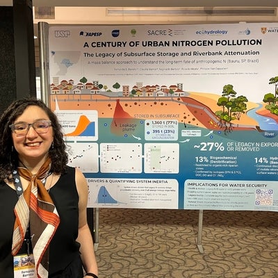 Fernanda and her poster