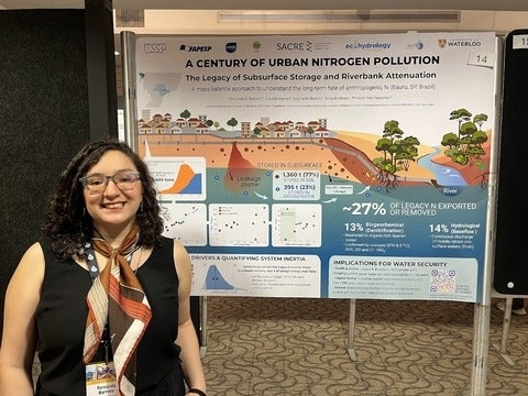 Fernanda and her poster