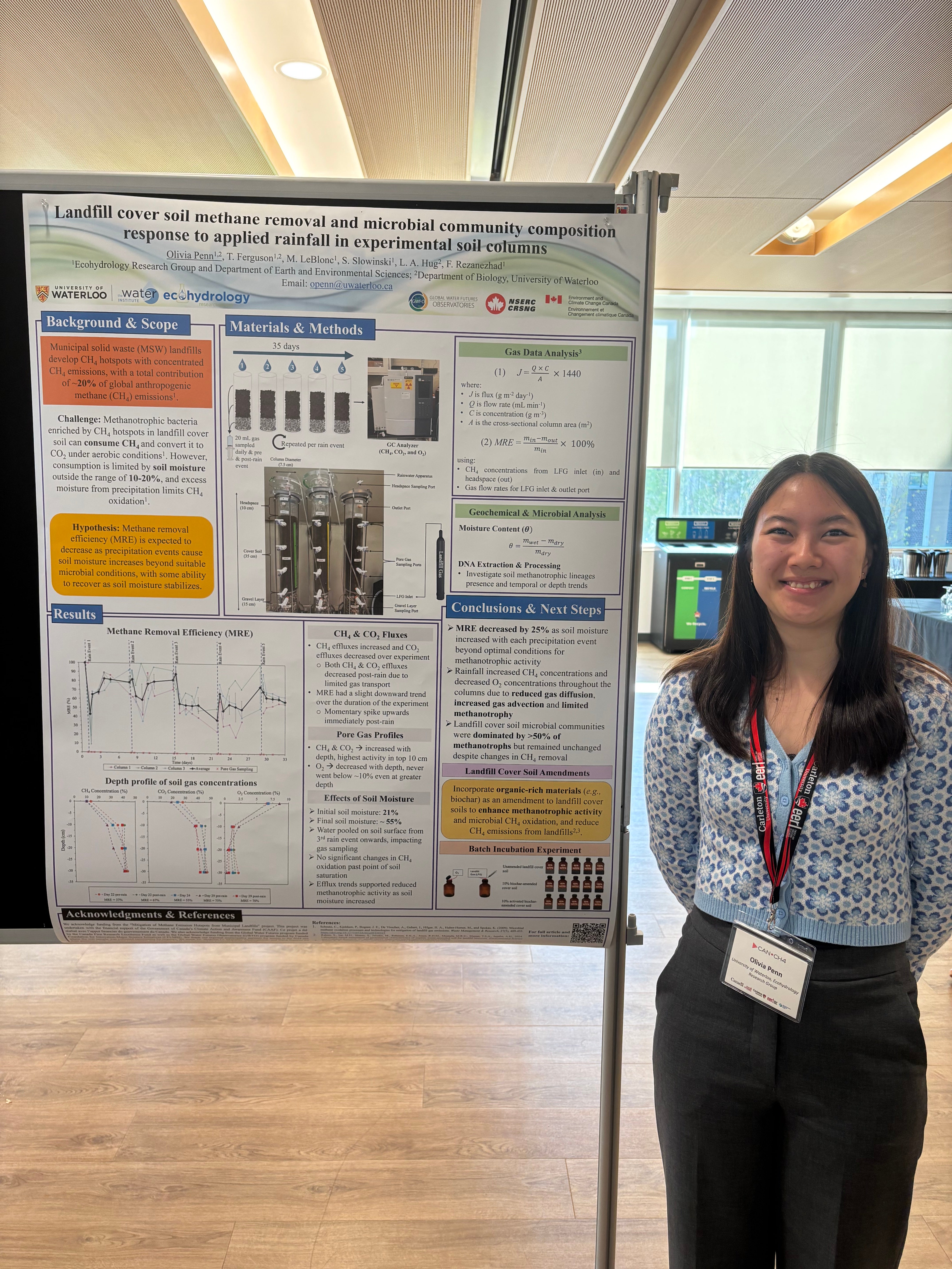 Olivia with her poster at CanCH4 symposium 