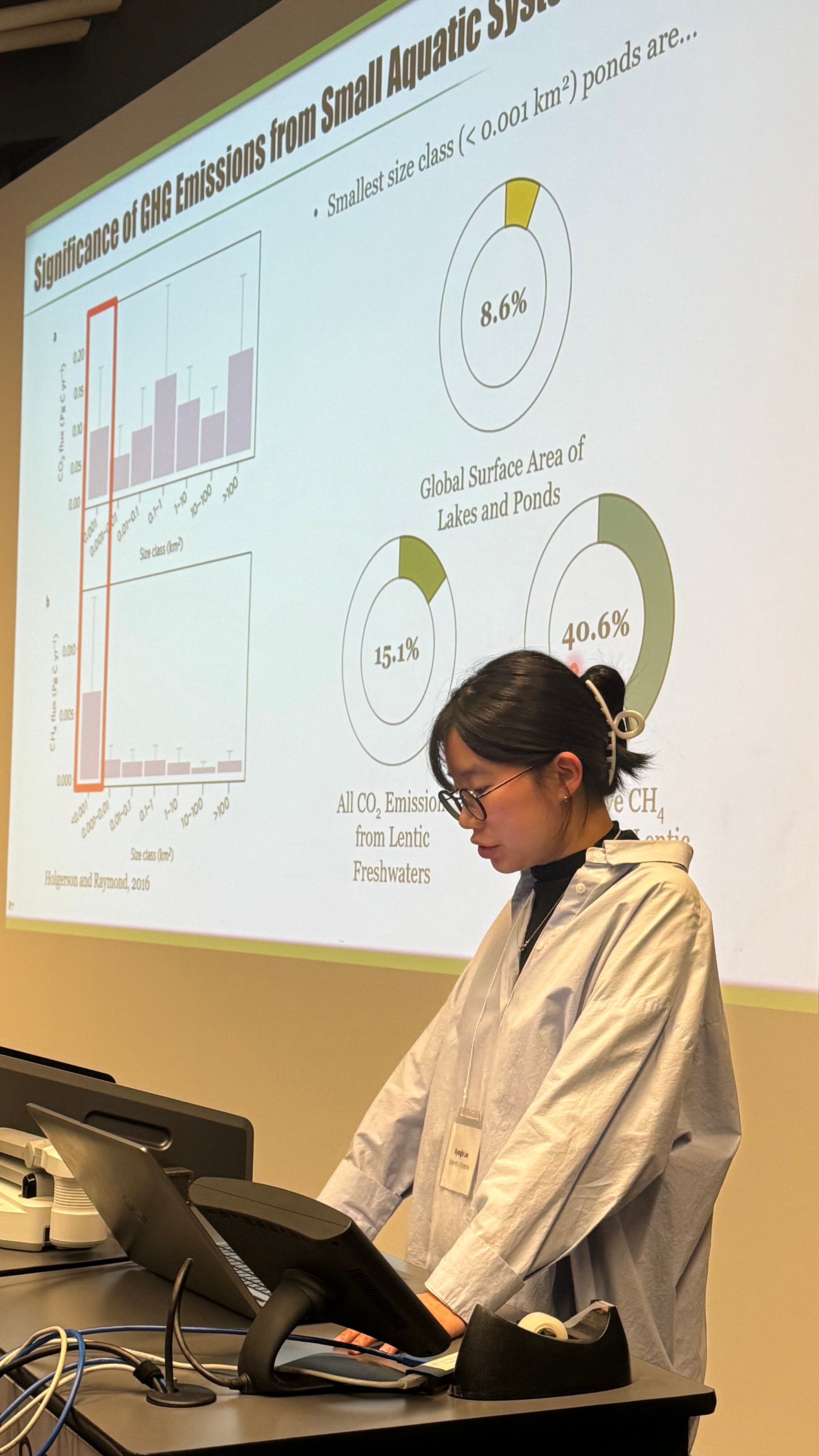 Kyungjin giving presentation at the GHG meeting