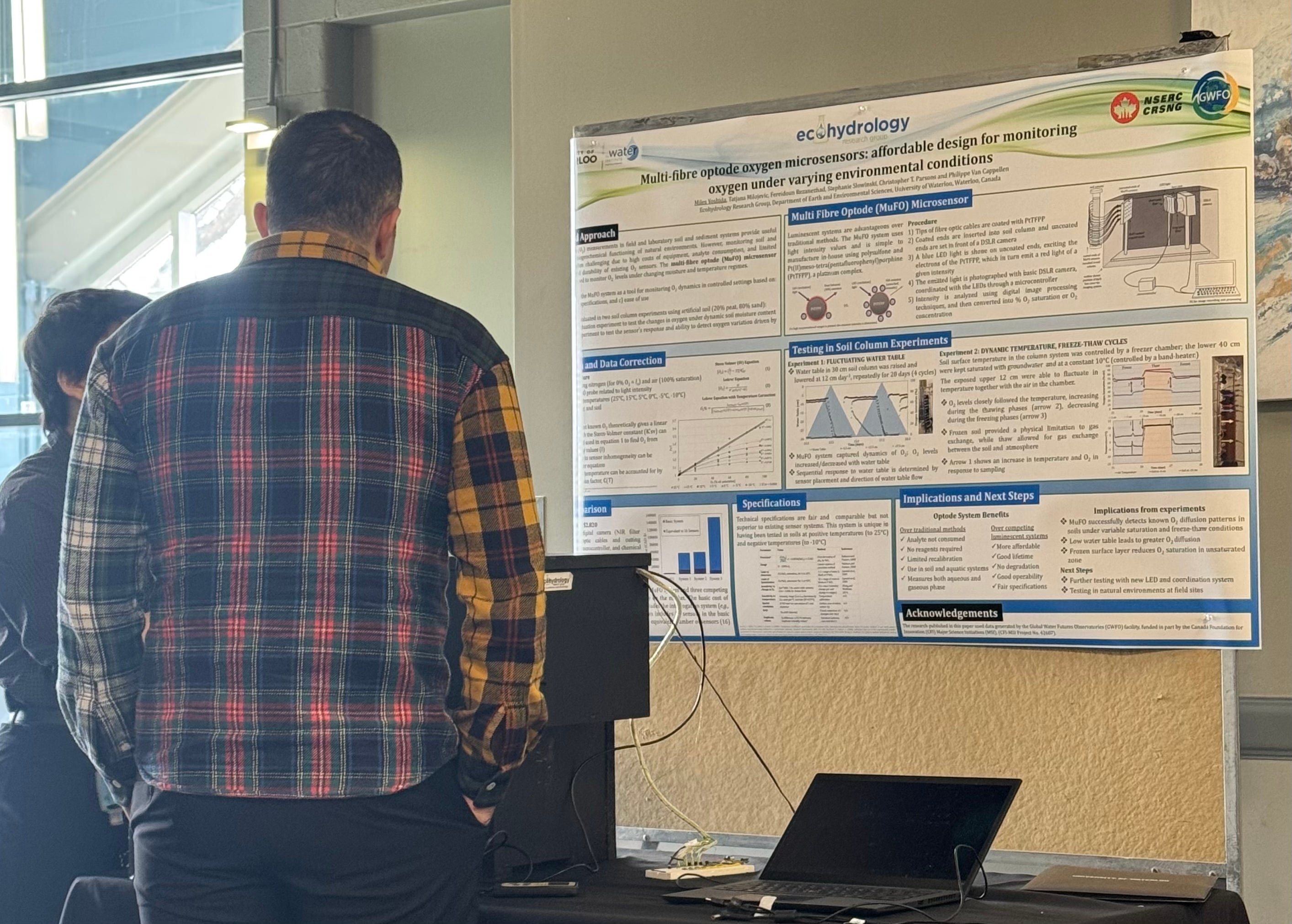 Miles oxygen sensor poster