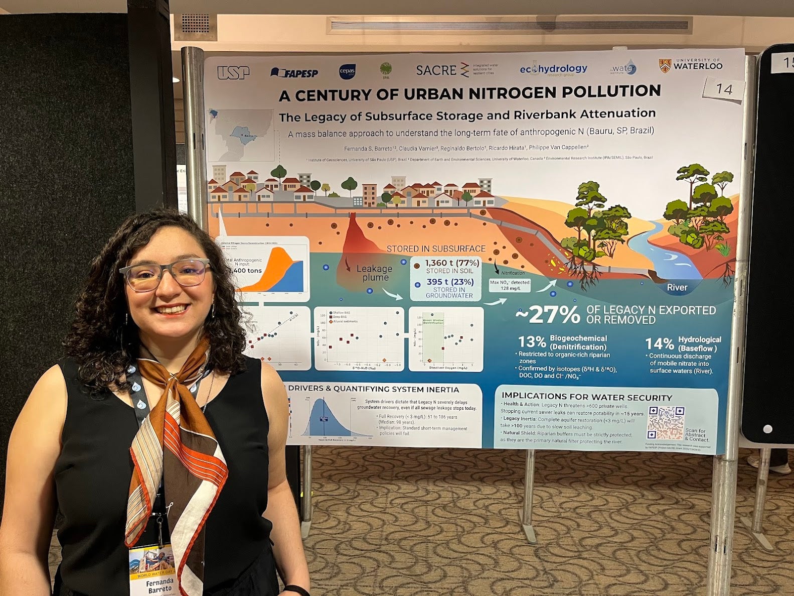 Fernanda and her poster