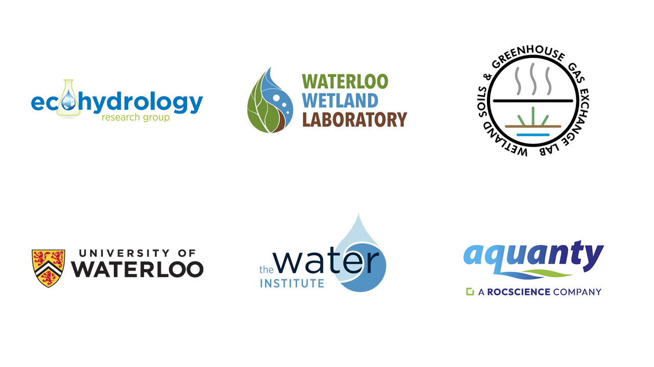 2026 wwd sponsor logos