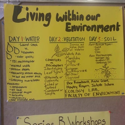 Poster that students made, outlining the activities they did