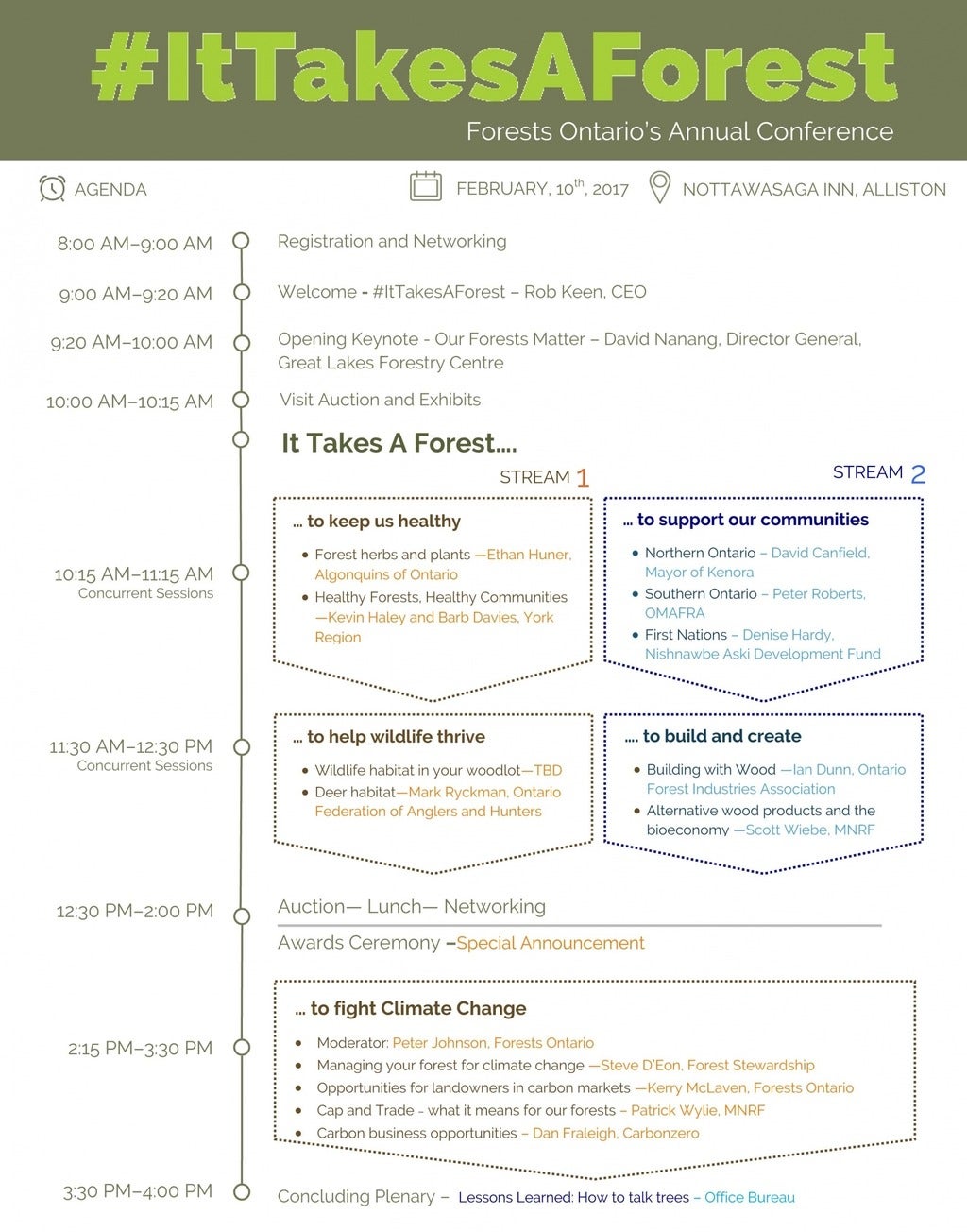 forest ontario conference