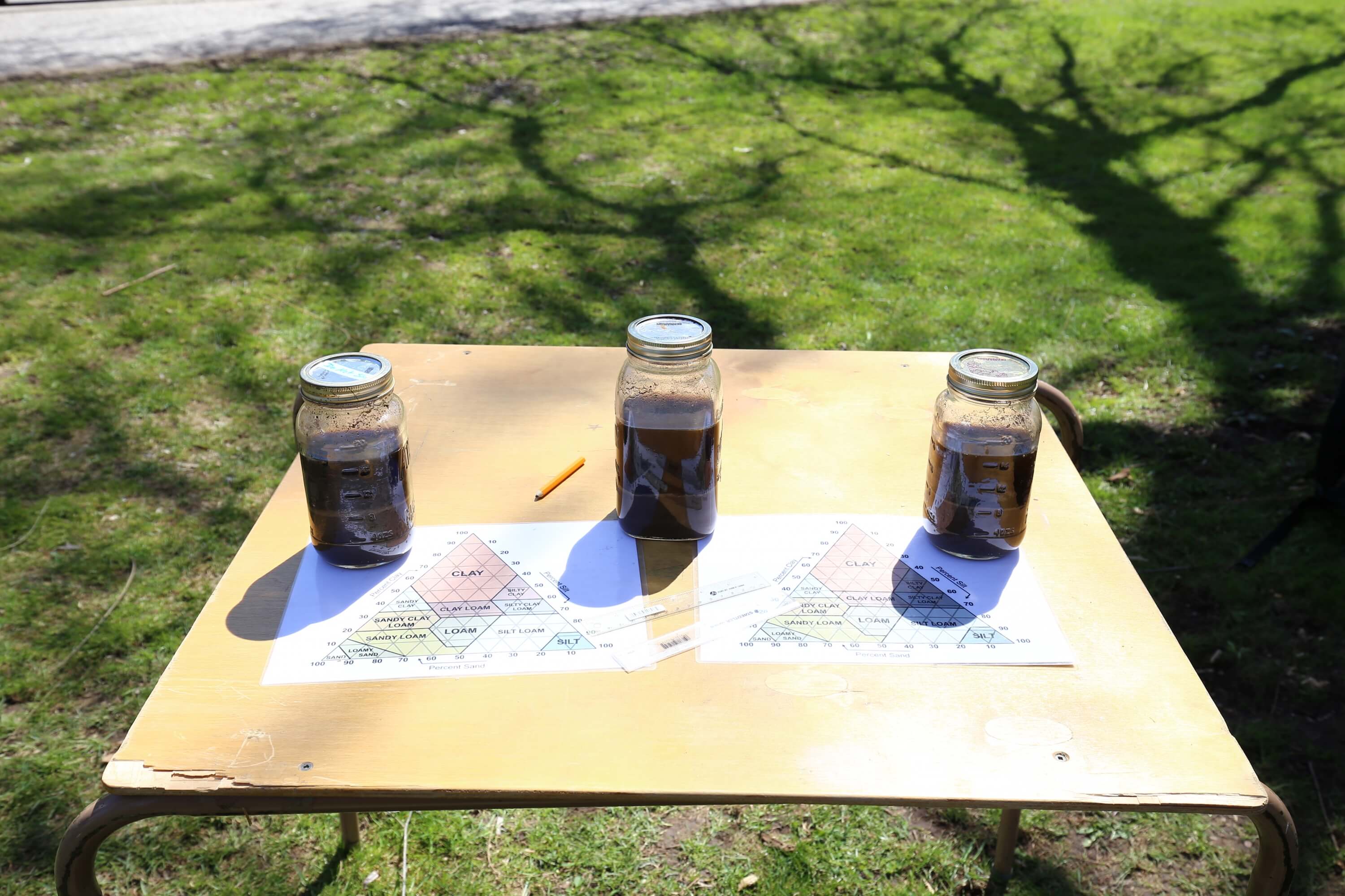 Soil samples in mason jars and soil triangles laid out on the table