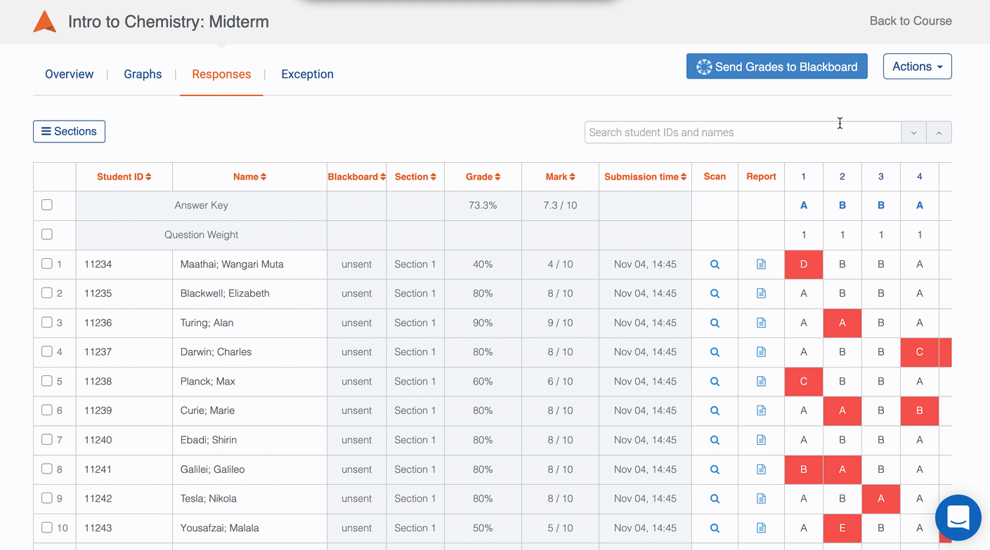 adjust grades gif