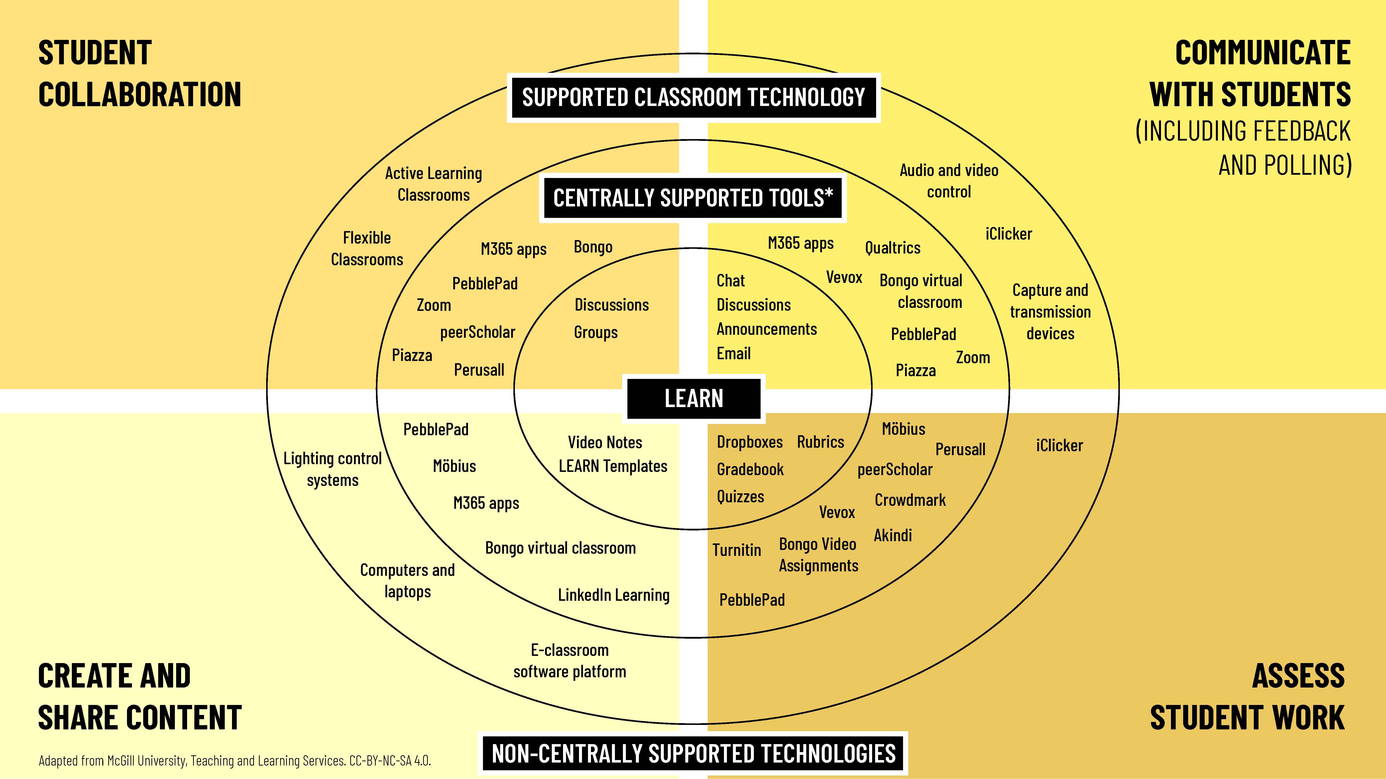 Long description of this image available on page below image