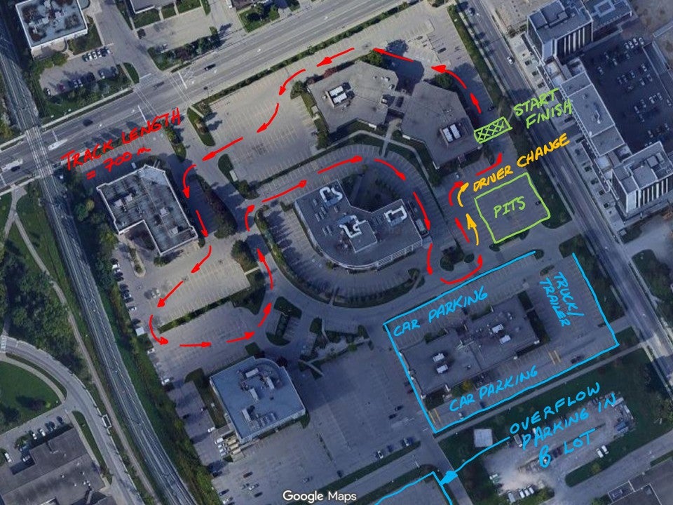 race track details