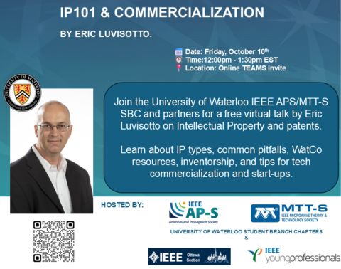 IP101 & Commercialization webinar 
