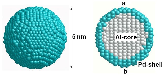 nanothermite diagram 