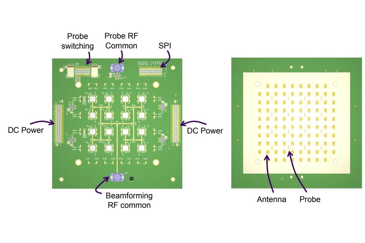 The 8 by 8 active phased array board showing probe switching and beamforming RF distribution, next to the antenna and probe patch face