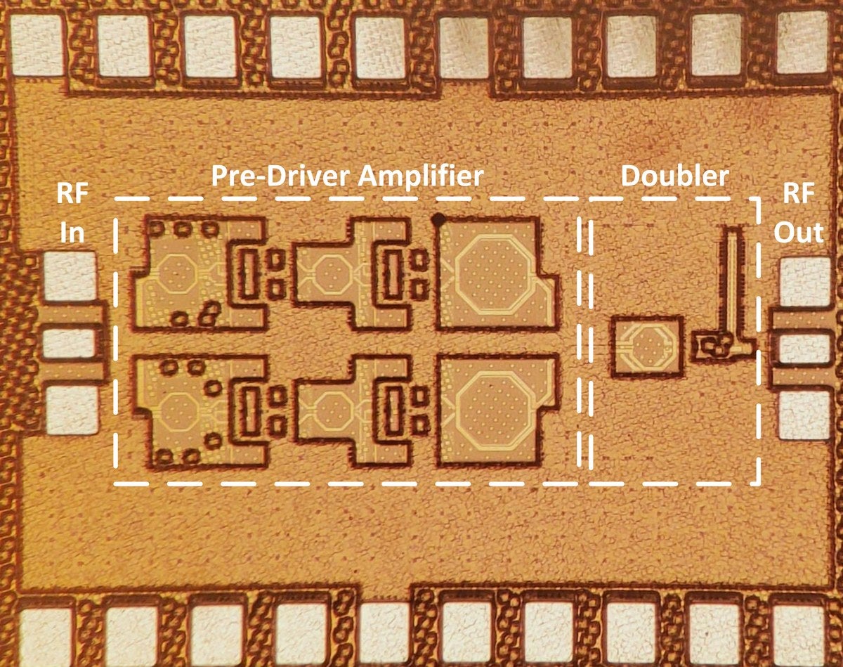 Die photograph of the D-band frequency doubler with driver amplifier